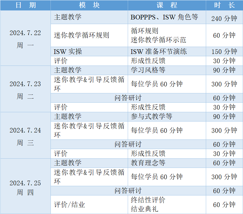 FDW第二期表格2.png