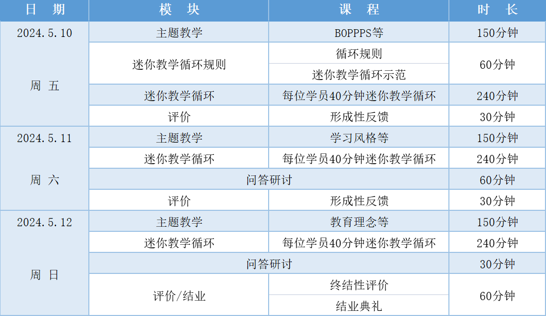 新表格.png