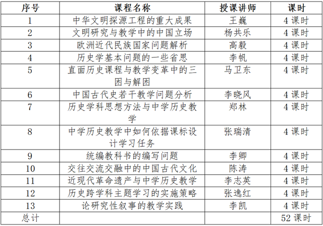 表格.png