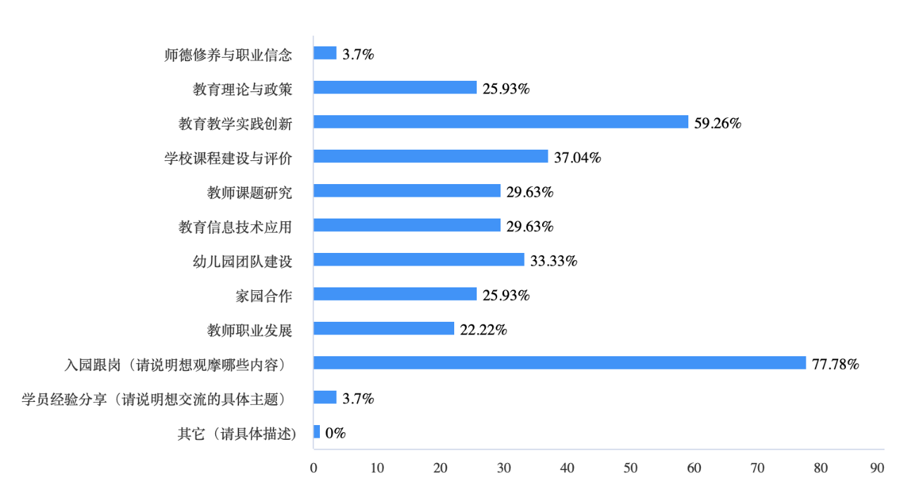 图3.png
