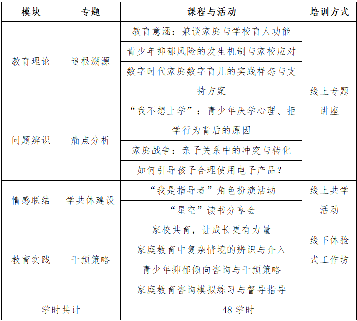表格.png