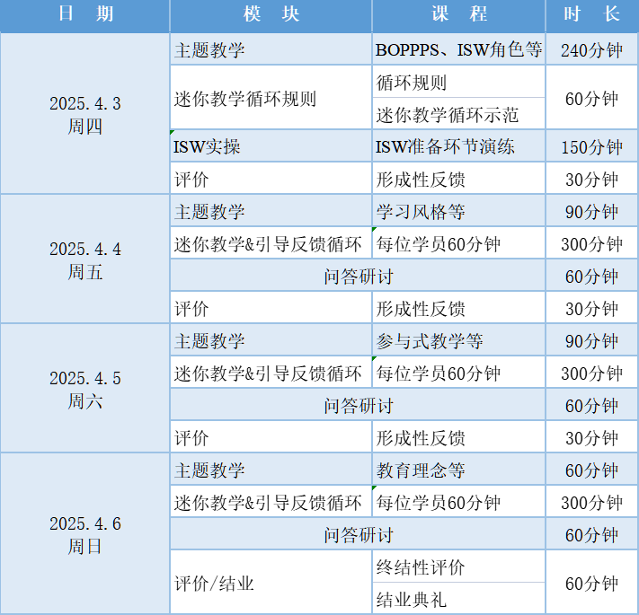 FDW表格2025第一期.png