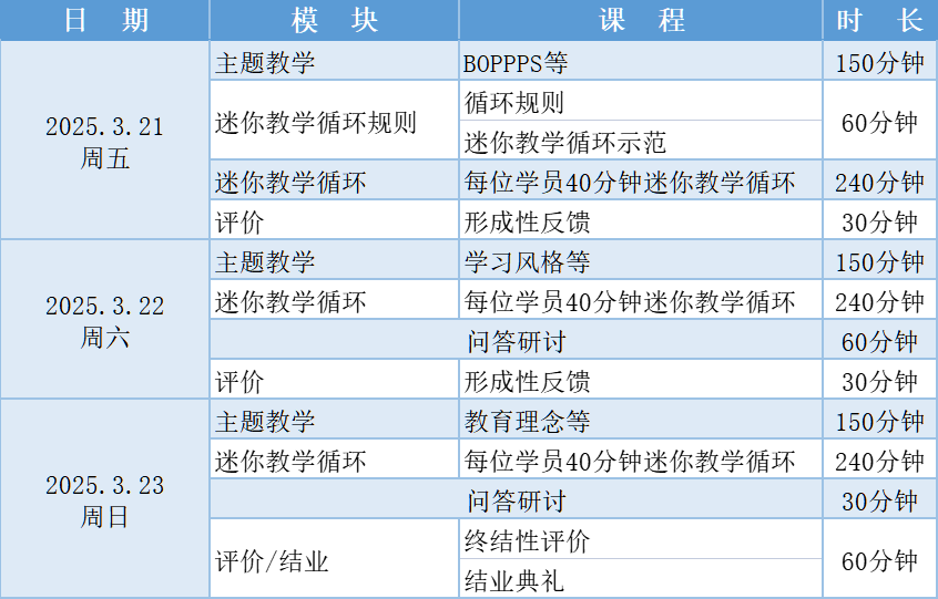 ISW 2025第一期表格.png