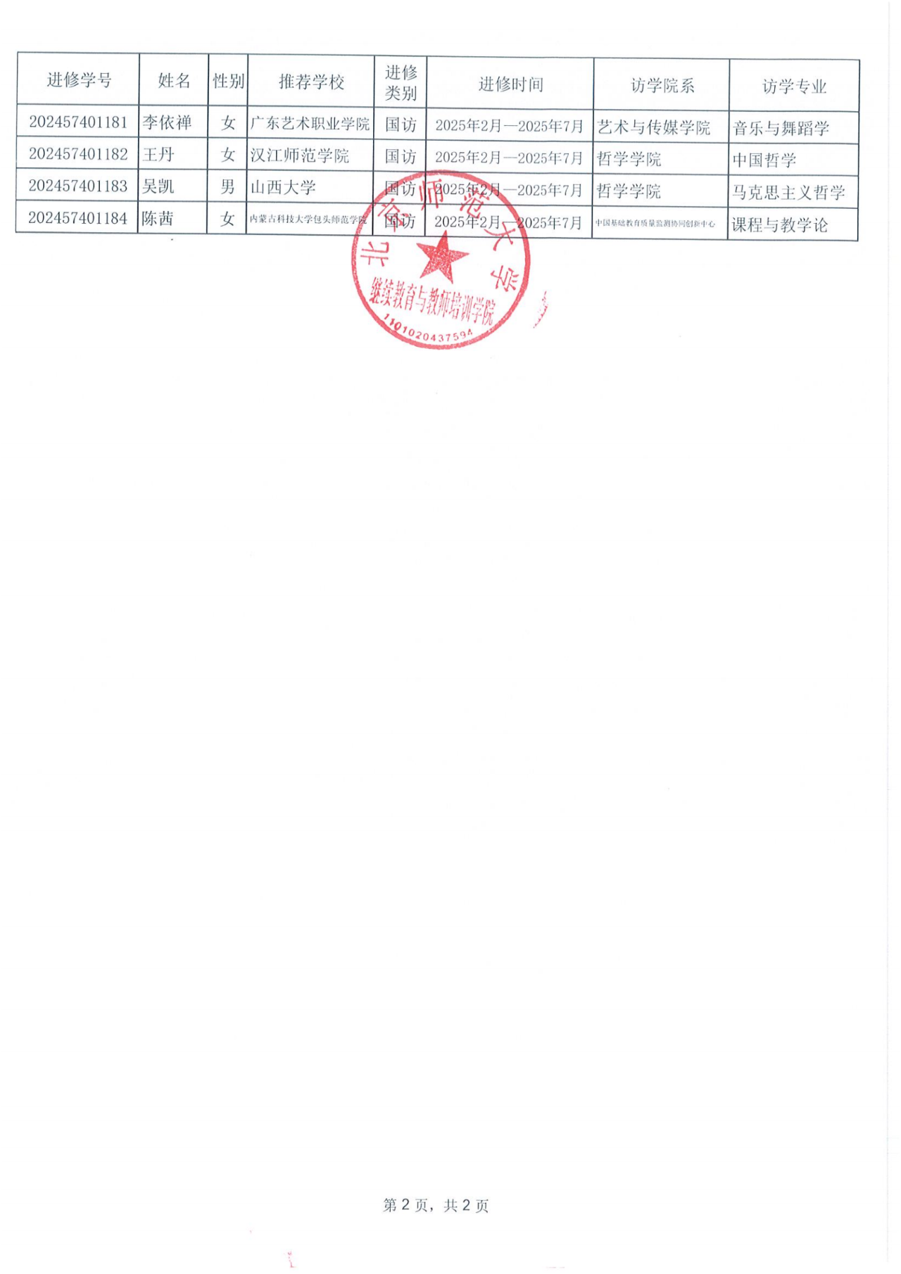 提取自DOC122024-03-12202024101248.png