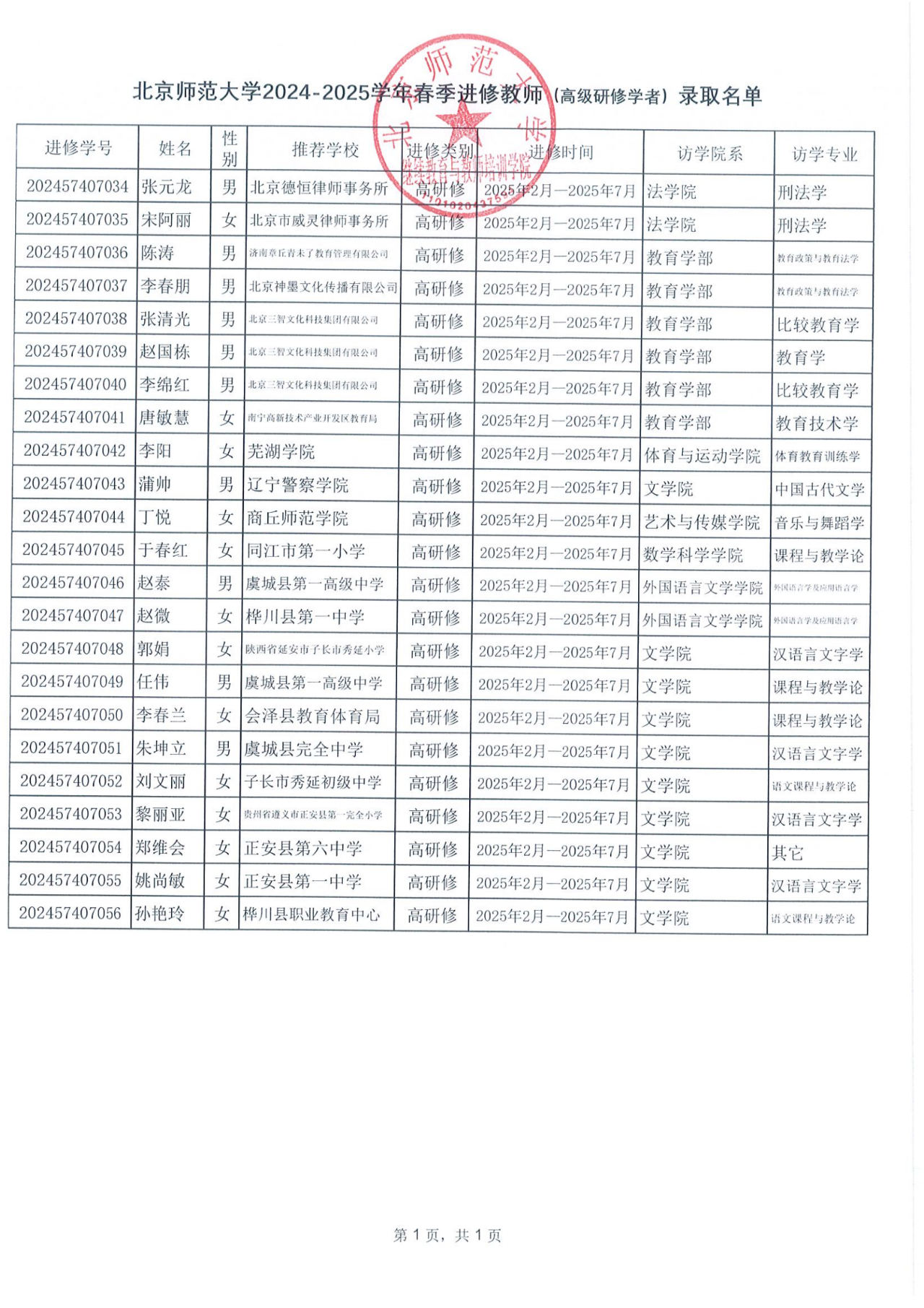 提取自DOC122024-03-12202024101248(1).png