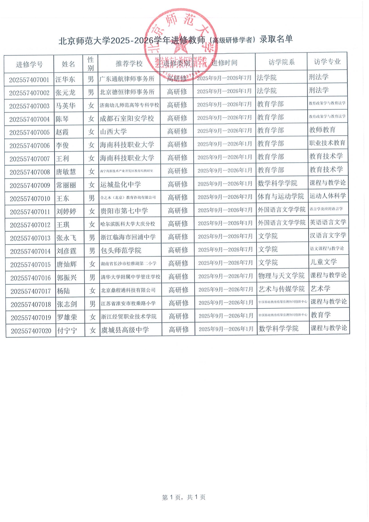 DOC062525-02-06252025152848_05.png