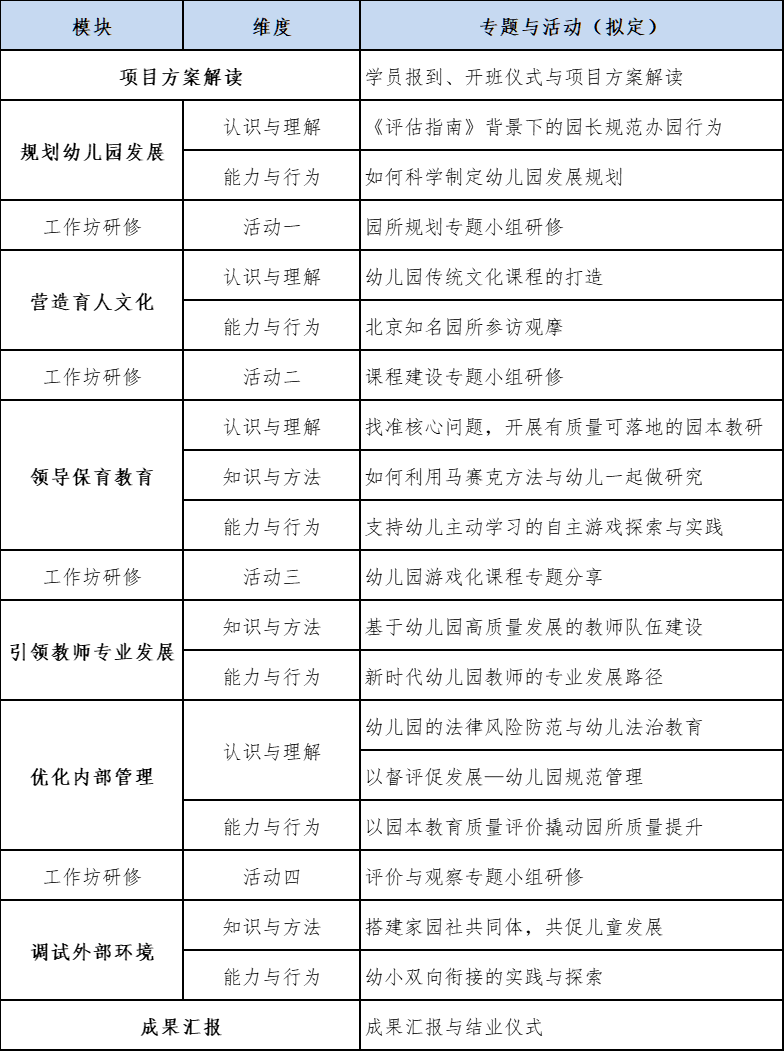 表格.png