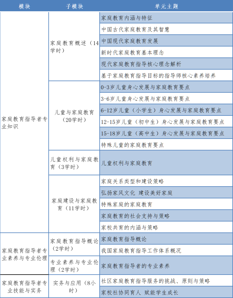 表格.png