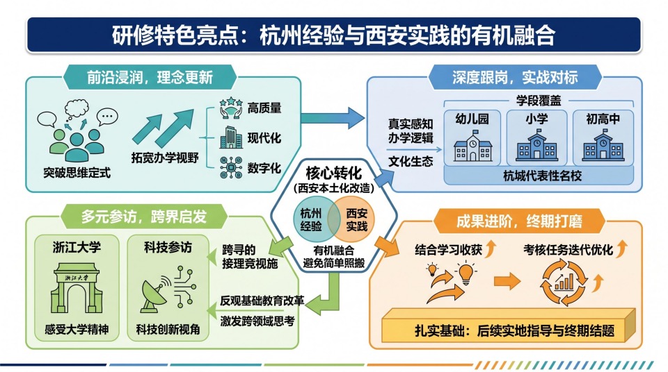 图2项目设计.jpeg