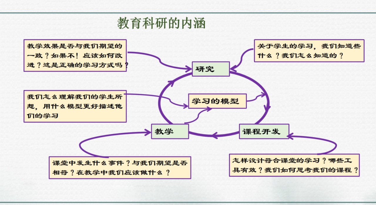 图二：张老师授课照片.png