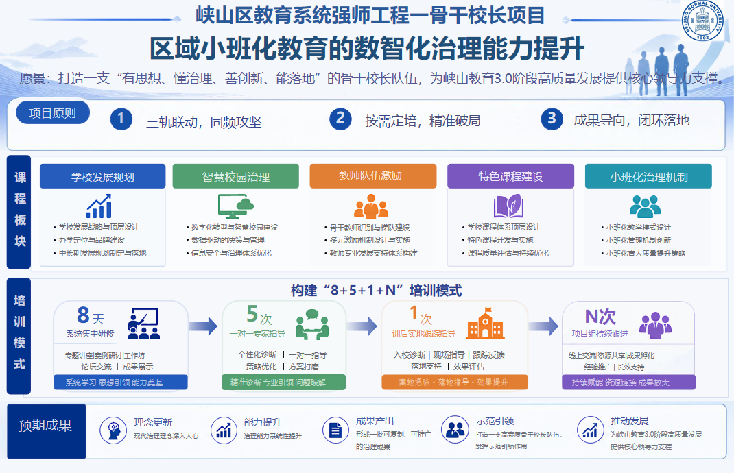 5-项目概况图.png