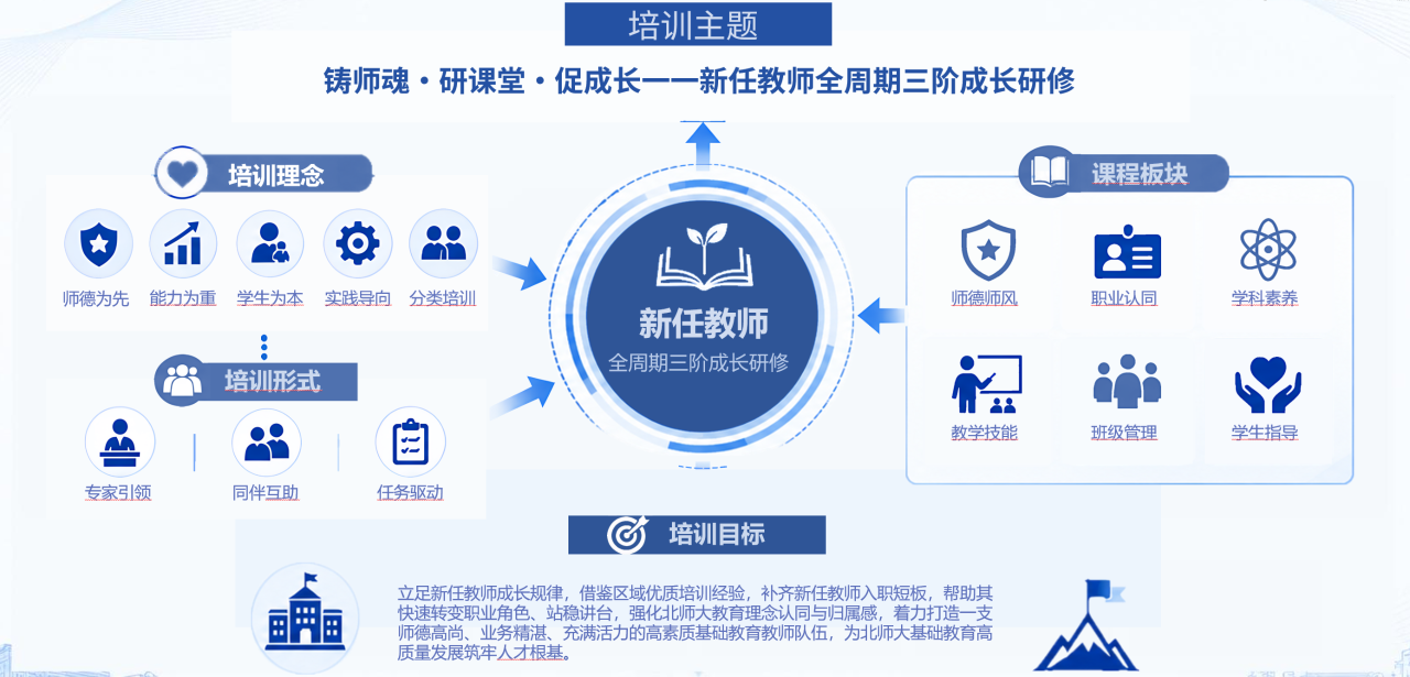 方案.png