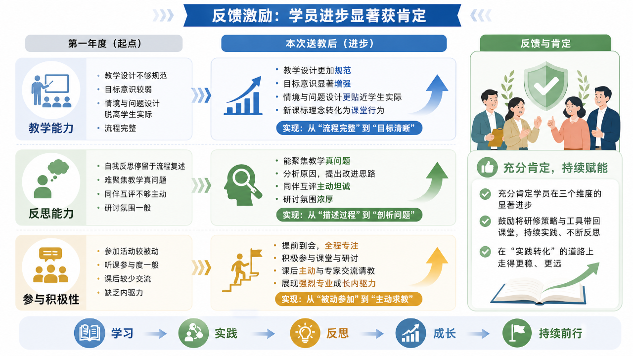 图5.png